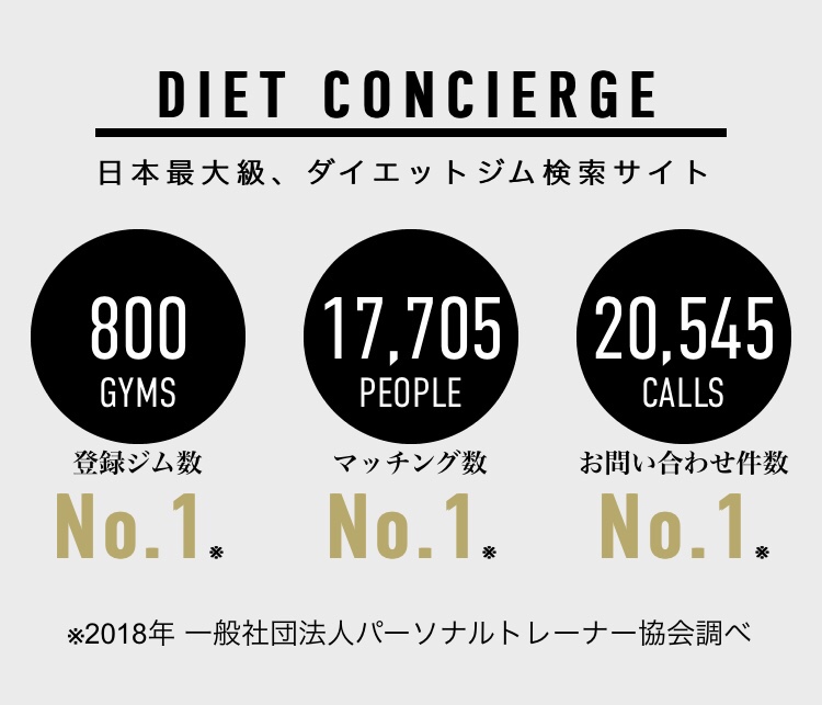 ダイエットコンシェルジュ1