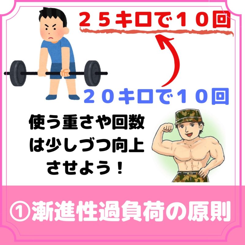 ①筋トレで重さや、回数を増やしていない