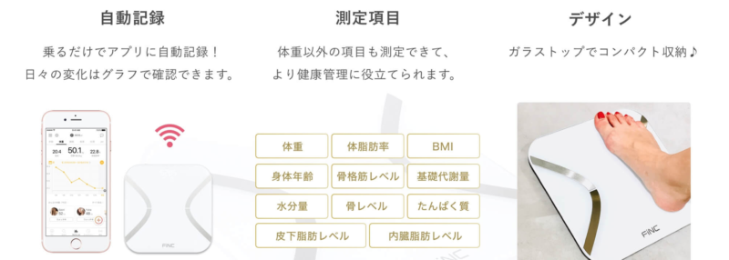本気で痩せたいならFINCプレミアムがおすすめ!2